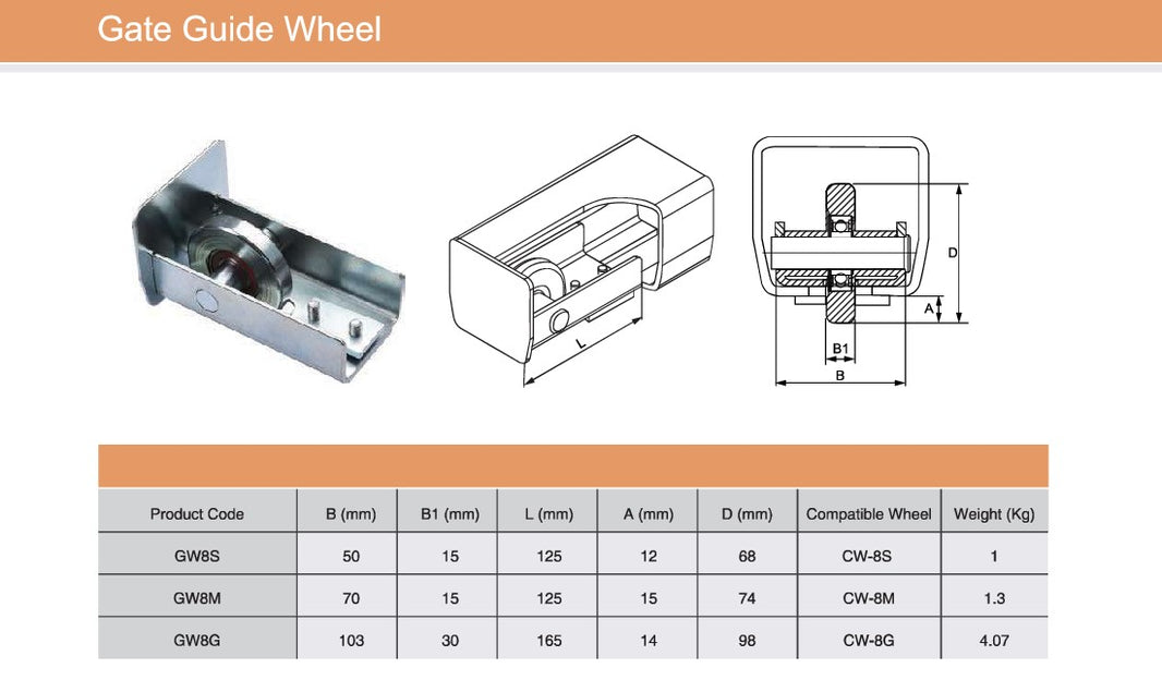 Cantilever Gate Guide Wheel | Model # GW8 ( Pack of 25 )
