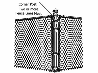 Commercial Galvanized Chain Link Fence Frame and Mesh - Model # CLF1873 ( Complete Kit )